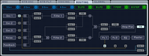 Mass Routing