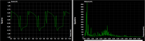 ms20 BP saw 2res