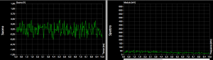 ms20 osc 1 noise