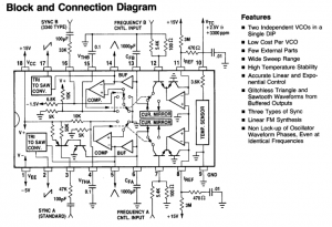 cem3374 scheme