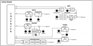 volka beats schema