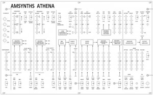 Athena Panel