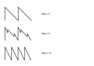 FIGURA3