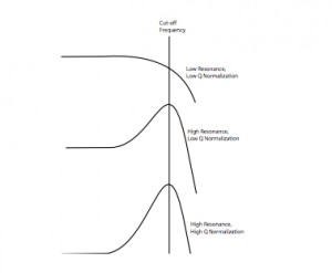 FIGURA6