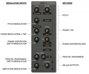 FIGURA3