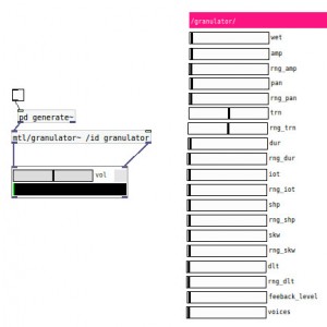 granulator