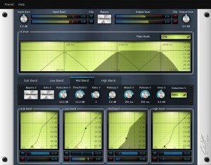 Calf - Multiband Gate