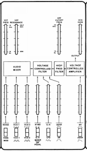 ODY 05 FILTER AMP