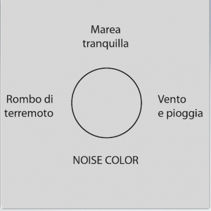 Schermata 2016-02-29 alle 19.13.07