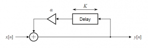 Comb_filter_feedback