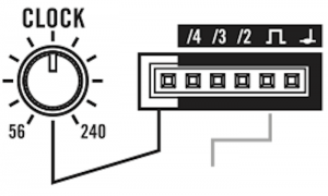 12 VM Seq Clock panel